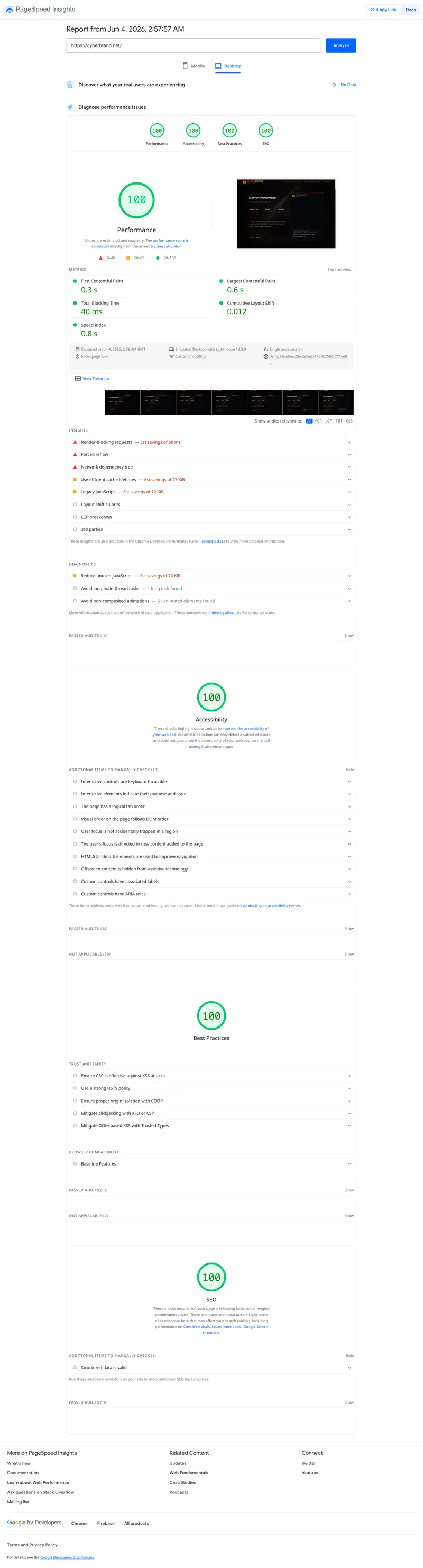 CYBER BRAND 4